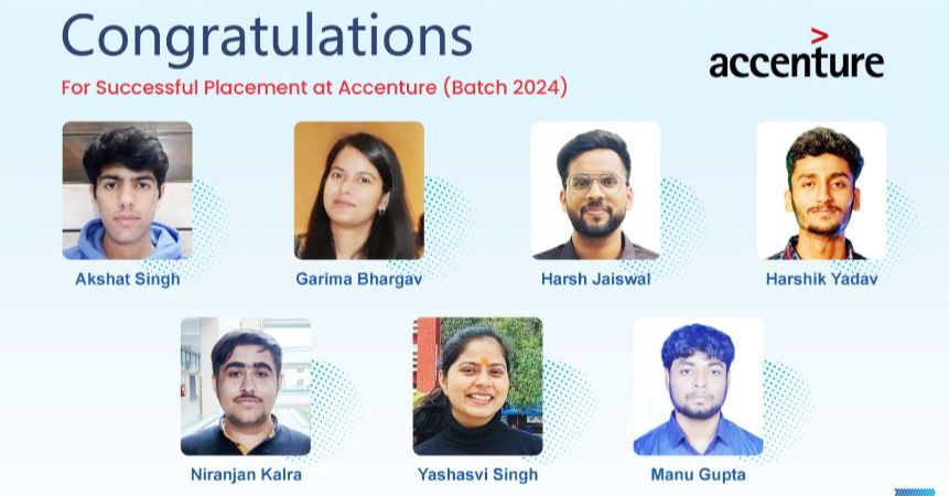 Top Engineering college of Delhi NCR